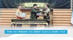 Raih Opini WTP 14 Kali Berturut, Bukti Pemkot Serius Kelola Keuangan