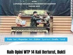 Raih Opini WTP 14 Kali Berturut, Bukti Pemkot Serius Kelola Keuangan