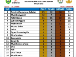 Kontingen Lubuk Linggau Kokoh di Posisi 4 Besar