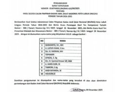 10 Peserta Seleksi Baznas Lulus TKT