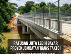 Lebih Bayar Proyek Rekonstruksi Jembatan Trans Taktoi, Negara Rugi 235 Juta Rupiah
