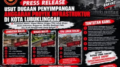 DUGAAN PENGANGGARAN BERULANG DAN KETIDAKSESUAIAN FISIK PROYEK: GEMA SILAMPARI TUNTUT PENELUSURAN PERAN PEJABAT TERKAIT